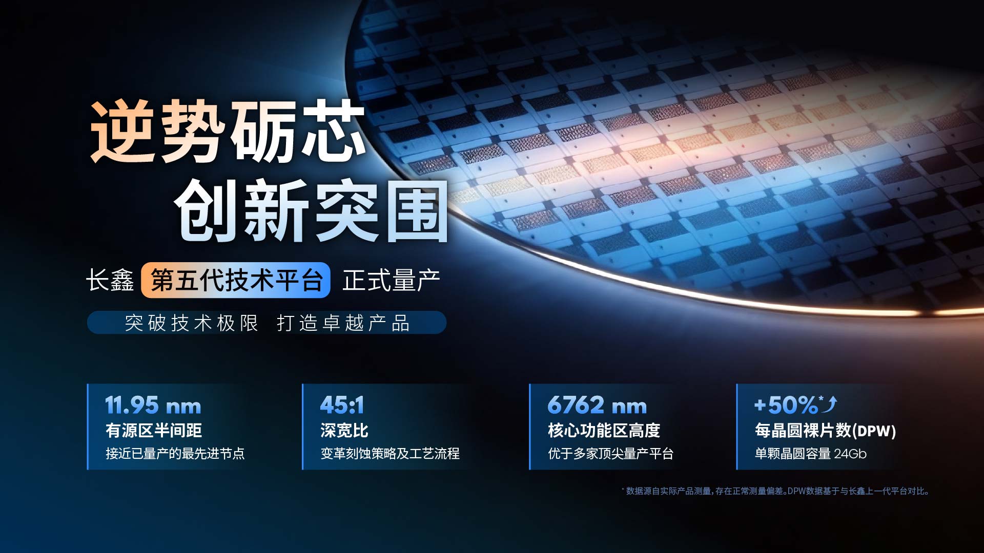 DRAM世界4位の中国CXMT、新世代技術で量産　チップ容量5割増